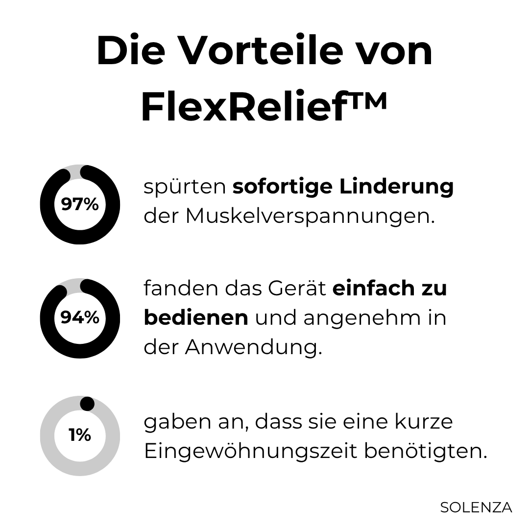 Letzter Tag -50% | FlexRelief™ Massagegerät für Nacken und Schultern