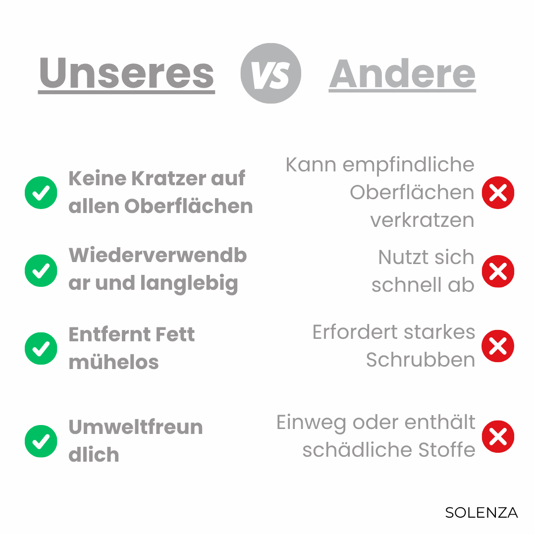 5+5 GRATIS | FlexClean™ Multifunktionale Fadentücher