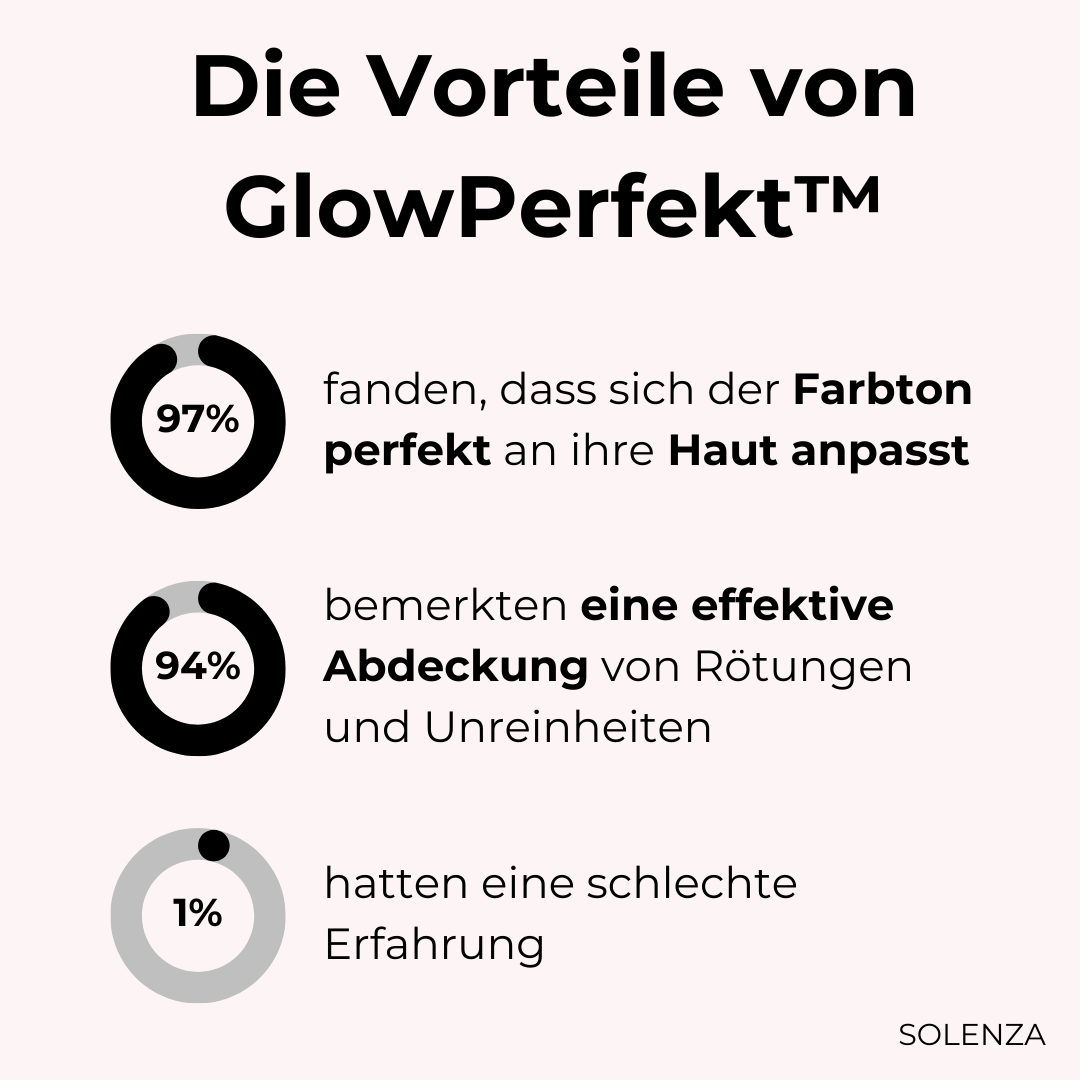 Letzter Tag -50% | GlowPerfekt™ Selbstanpassende Foundation