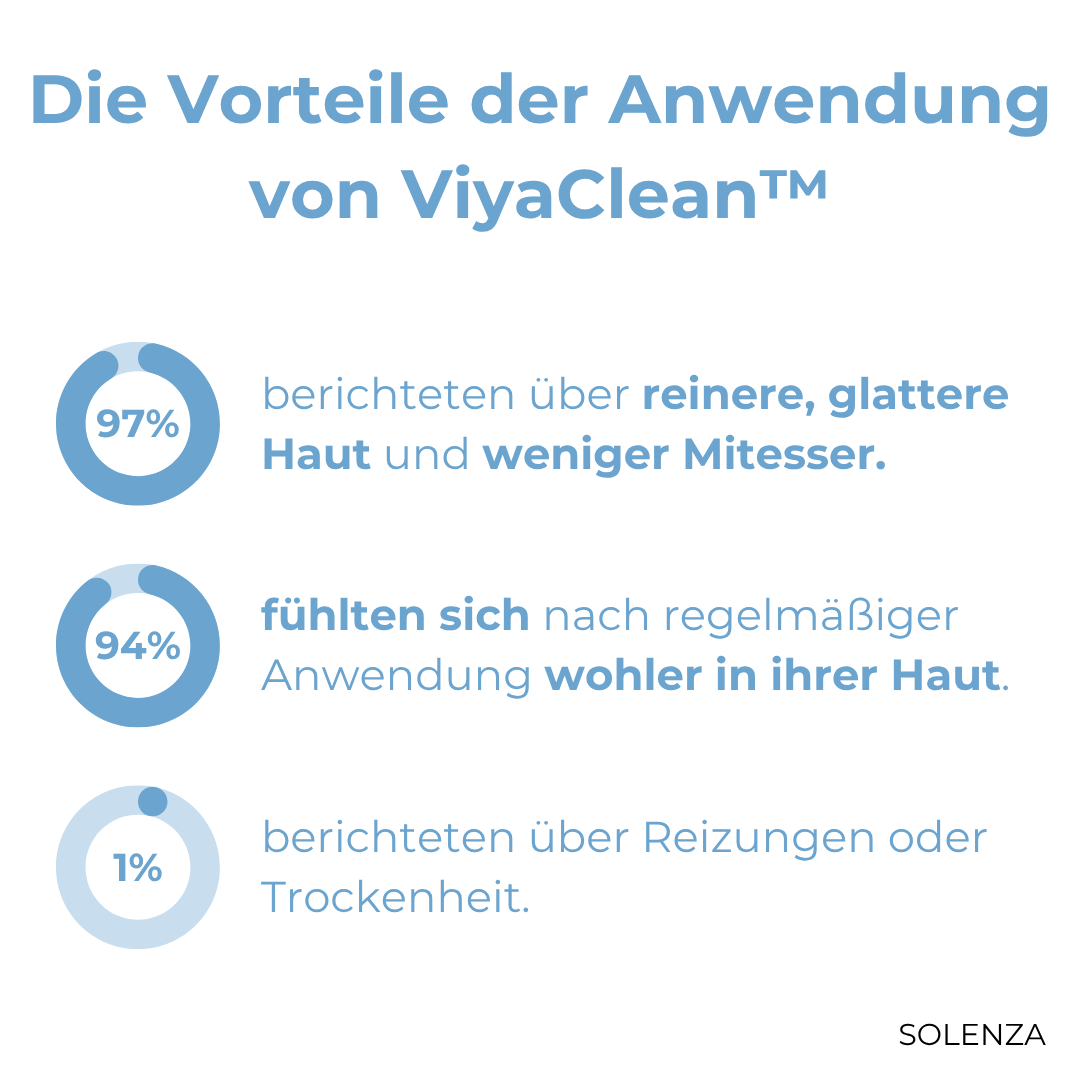5+5 GRATIS | ViyaClean™ Porenreinigendes Serum