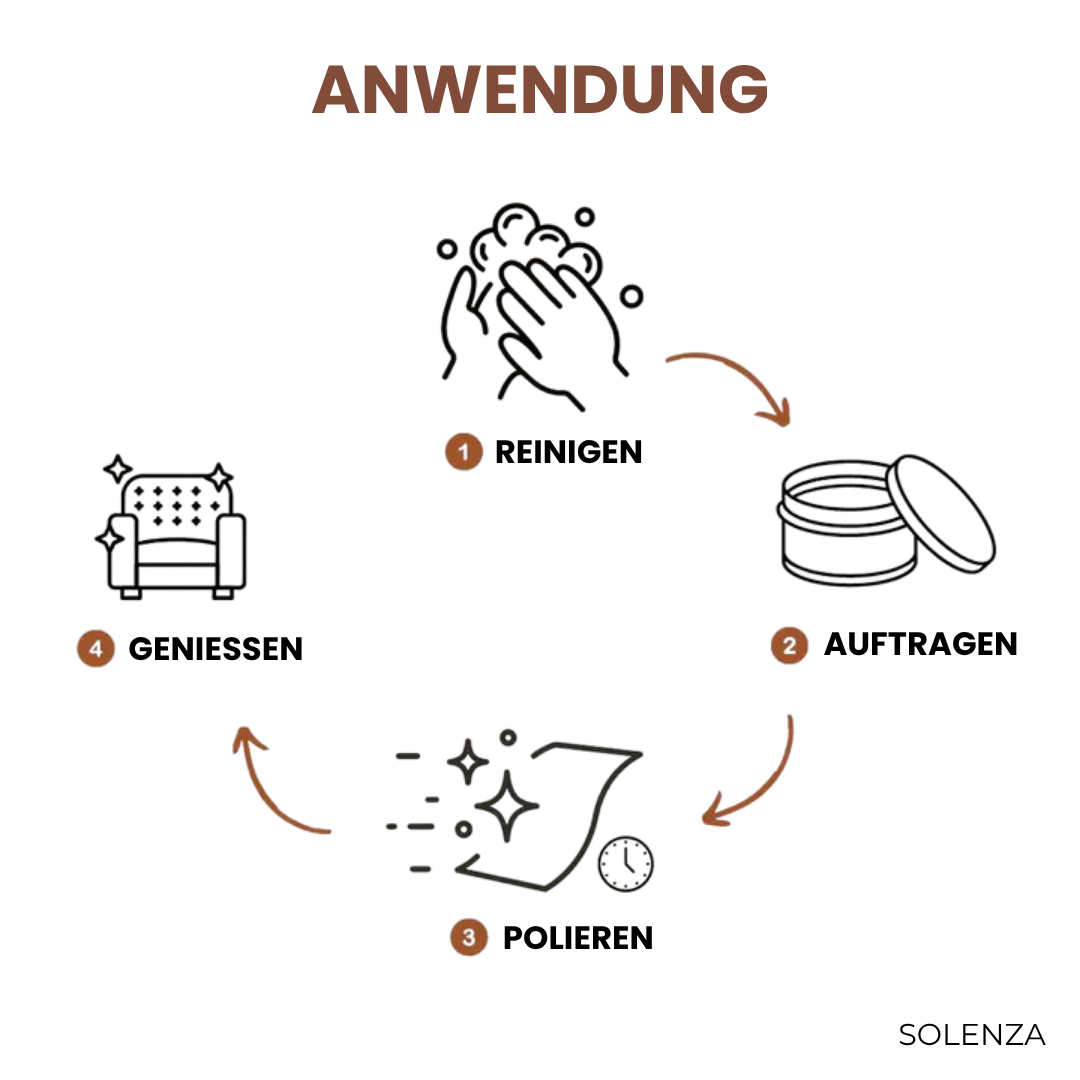 Letzter Tag -50 % | LederGlanz™ Reparaturbalsam für Leder & Möbel