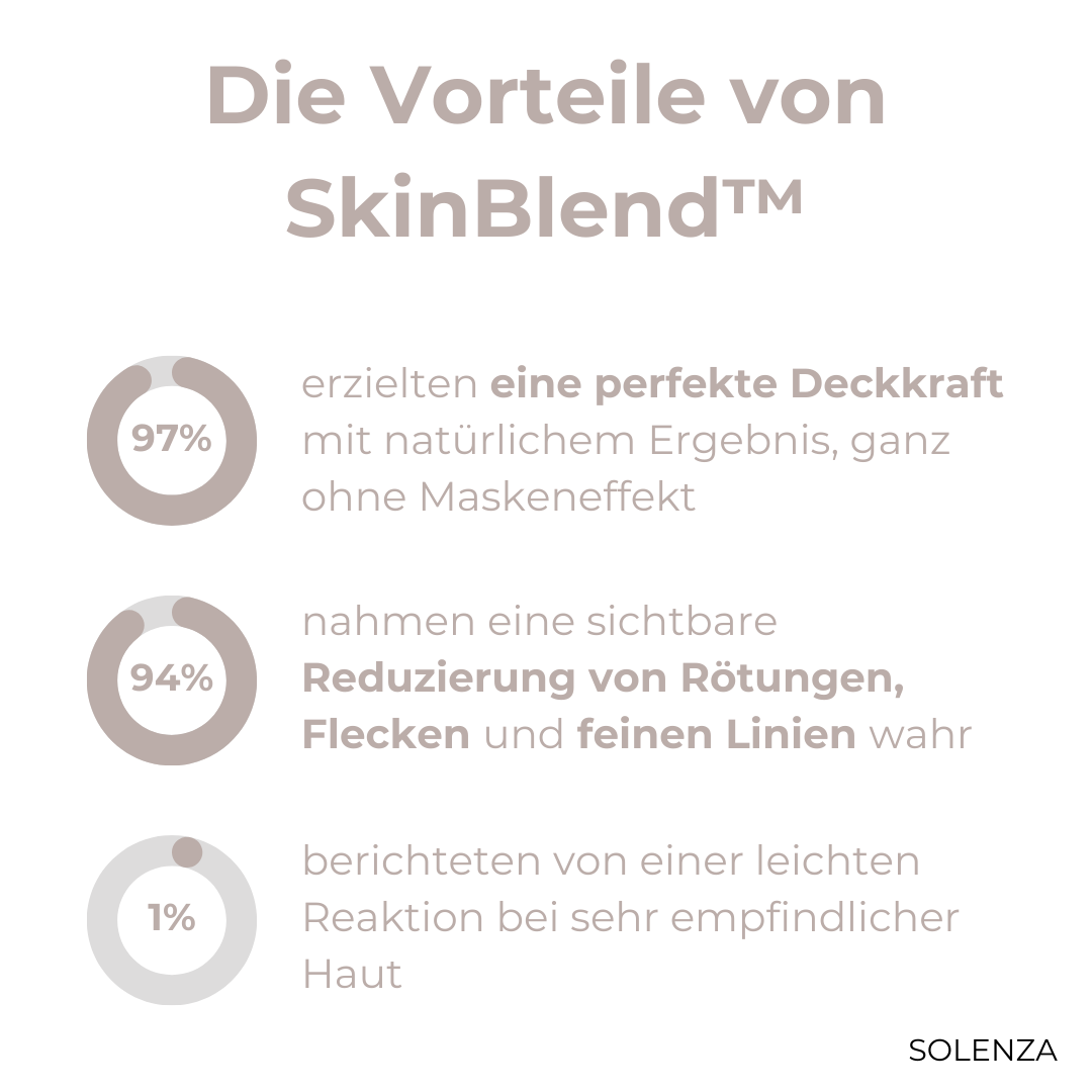 Letzter Tag -50% | SkinBlend™ 3-in-1 Korrekturpalette