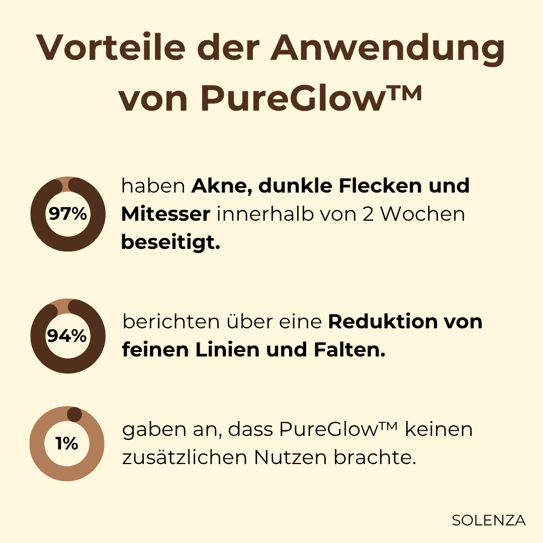 Letzter Tag -50% | PureGlow™ Schwarztee-Gesichtsmaske