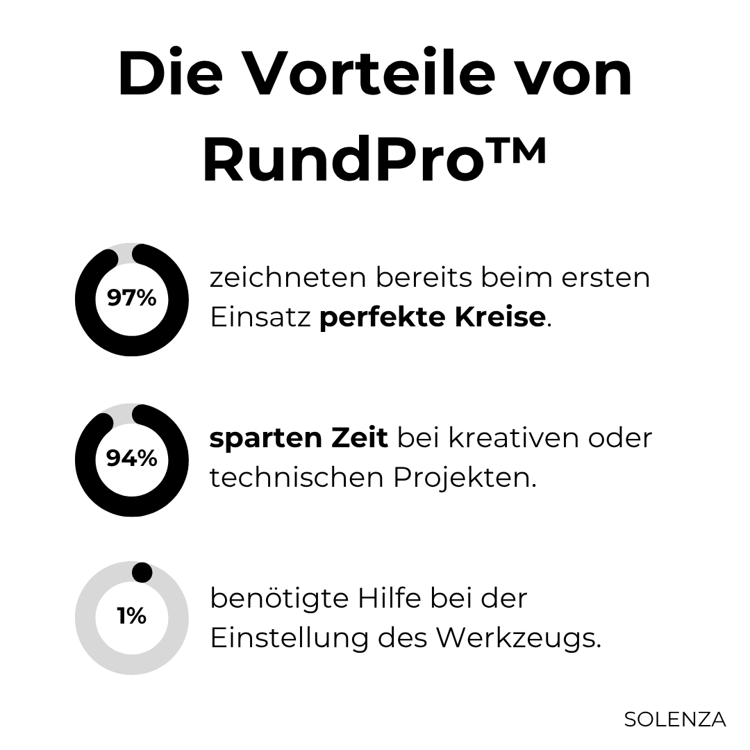 Letzter Tag -50% | RundPro™ Kreiszeichner-Werkzeug