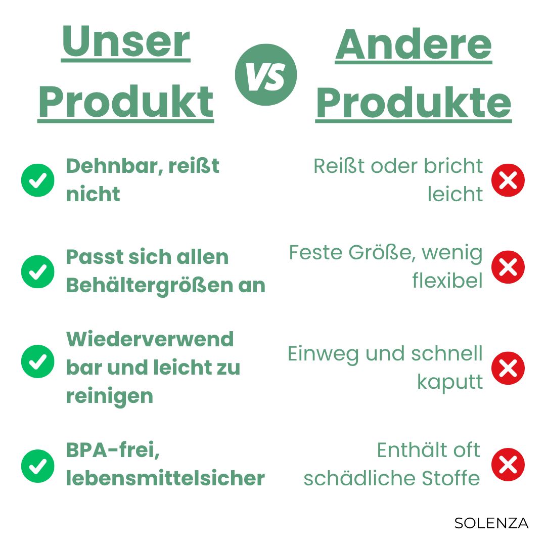 Letzter Tag -50% | StayFresh™ Wiederverwendbare Abdeckungen (100 Stück)