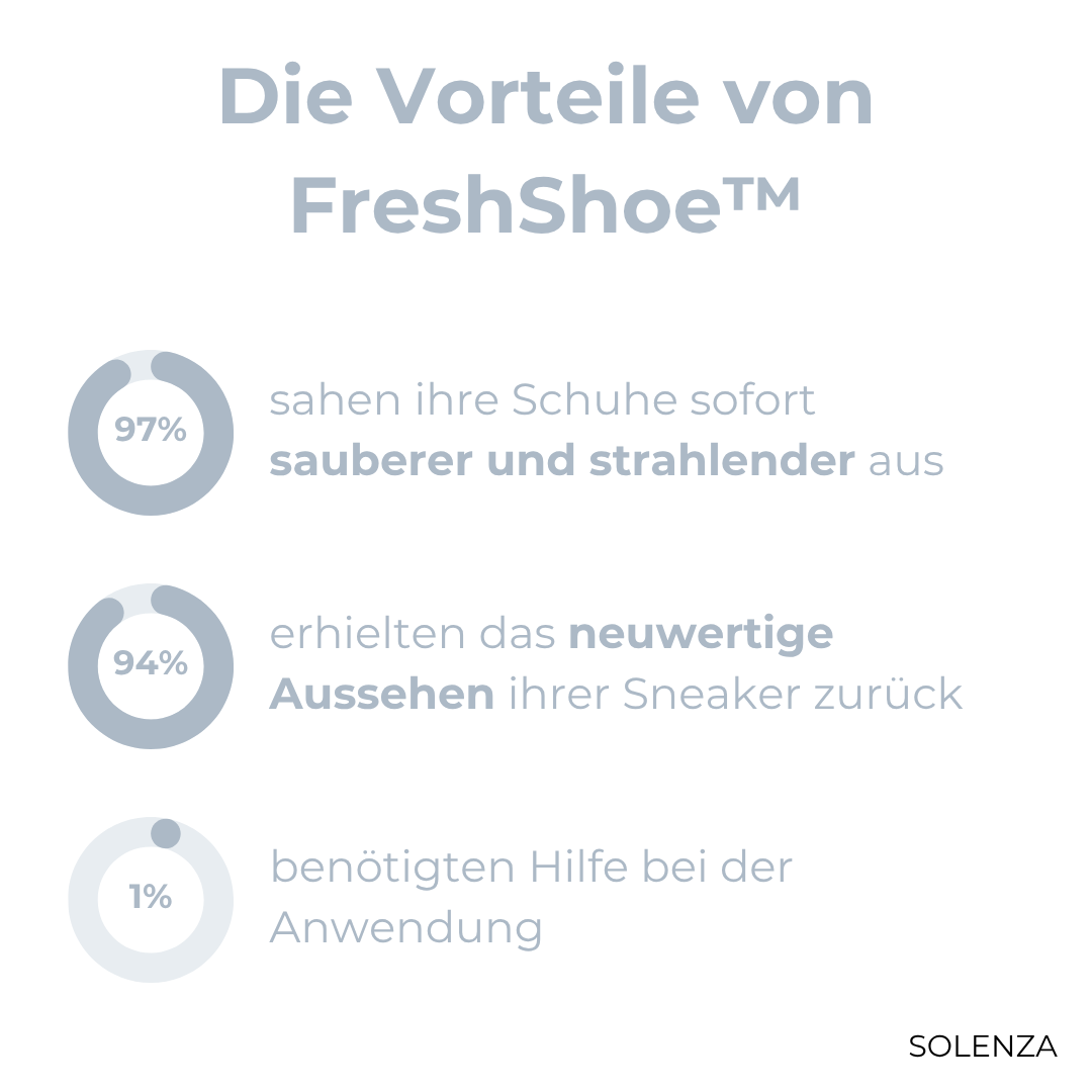 1+1 GRATIS | FreshShoe™ Schuhreiniger