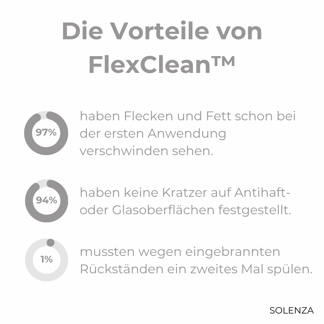5+5 GRATIS | FlexClean™ Multifunktionale Fadentücher