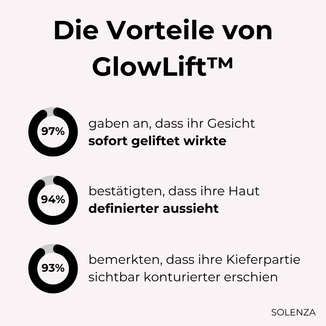 Letzter Tag -50% | GlowLift™ Unsichtbares Gesichtslifting-Band (40 Stück)